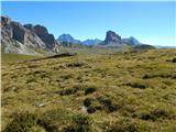 Parking below Malga Giau - Corvo Alto